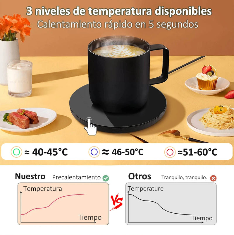 Calentador USB para Tazas - ¡Siempre Caliente!